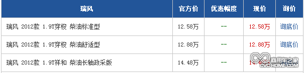 商用車(chē)之家 江淮瑞風(fēng)MPV