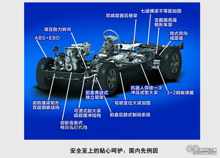 黃海N1皮卡1  商用車之家