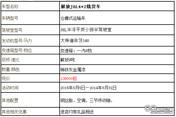 解放J6L4*2倉(cāng)柵式載貨車參數(shù)表