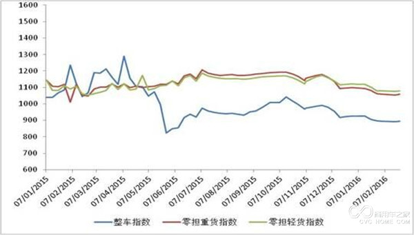 QQ圖片20160226085611.jpg